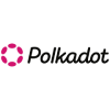 Polkadot Polkadot